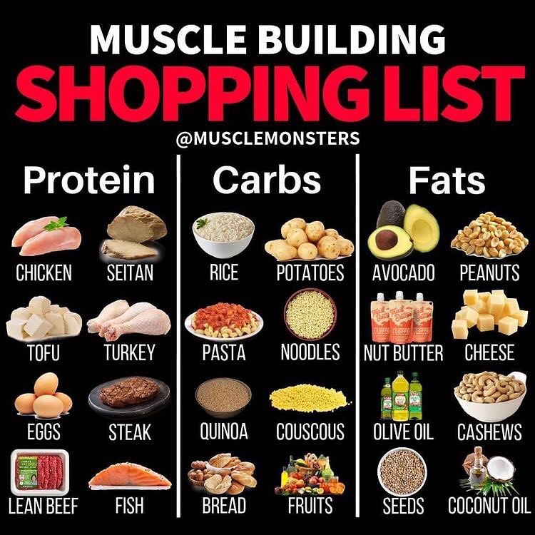Muscle building